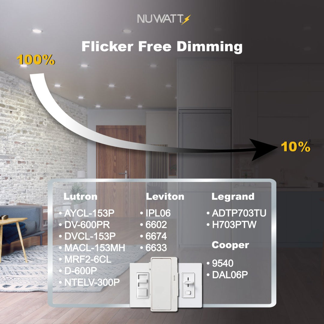 4" Inch Canless Recessed Lighting Slim LED Wafer Lights - Wet Rated - 5CCT 2700K-5000K - 630LM