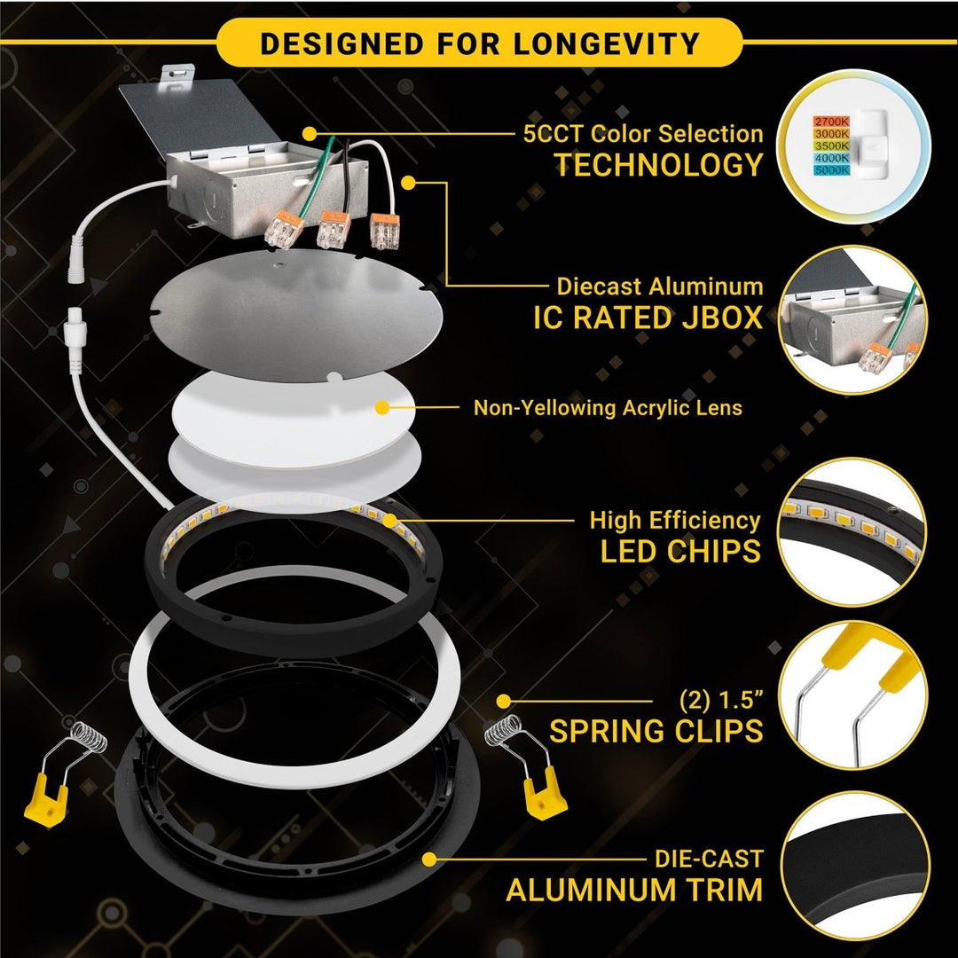 6" Inch Black Adjustable Round Slim Recessed LED Ceiling Light - 5 Kelvin Temperatures (5CCT) - 12 Watt - 950 Lumens - Dimmable