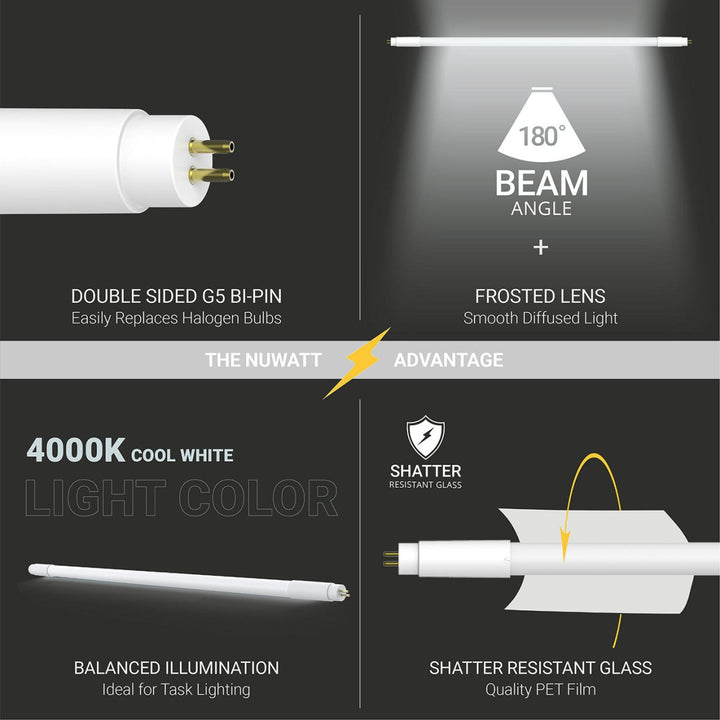 NUWATT 4 FT LED T5 Tube Frosted Lens - (30 Pack) - 4000K -24W 3200 Lumens - 120-277V - Type A & B Tube - Double Sided Ballast or AC Direct Ballast Bypass - Protective Shatterproof Coating
