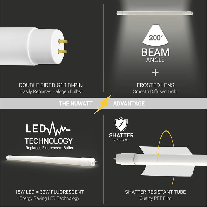 LED 4 Foot T8 Tube Frosted Lens - 3500K - Type A&B Tube Light -Ballast Bypass & Works With Ballast - 18 Watts - 2200 Lumens - 120V-277V - Dual Ended Power - (30 Pack)