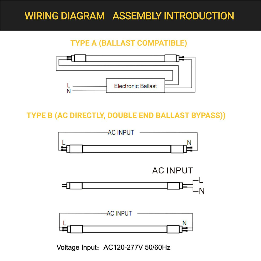 LED 4 Foot T8 Tube Frosted Lens - 3500K - Type A&B Tube Light -Ballast Bypass & Works With Ballast - 18 Watts - 2200 Lumens - 120V-277V - Dual Ended Power - (30 Pack)