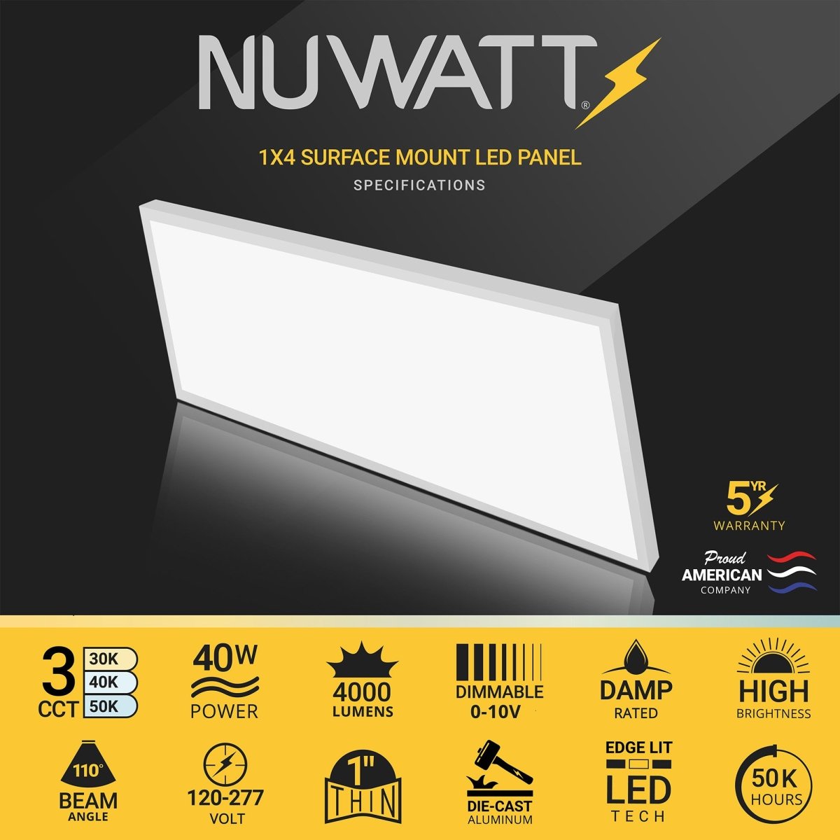 1x4 led surface deals mount